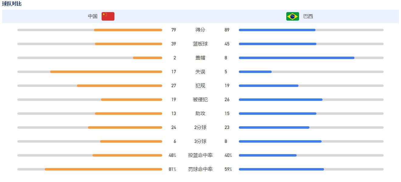 一本久久综合亚洲鲁鲁